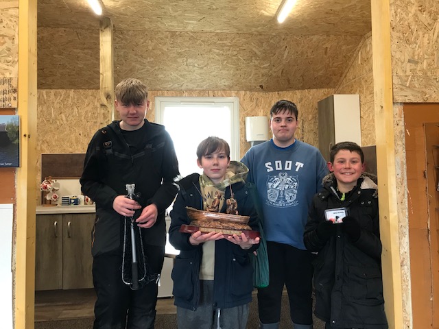 Loch Report 31st March – 17th April 2022